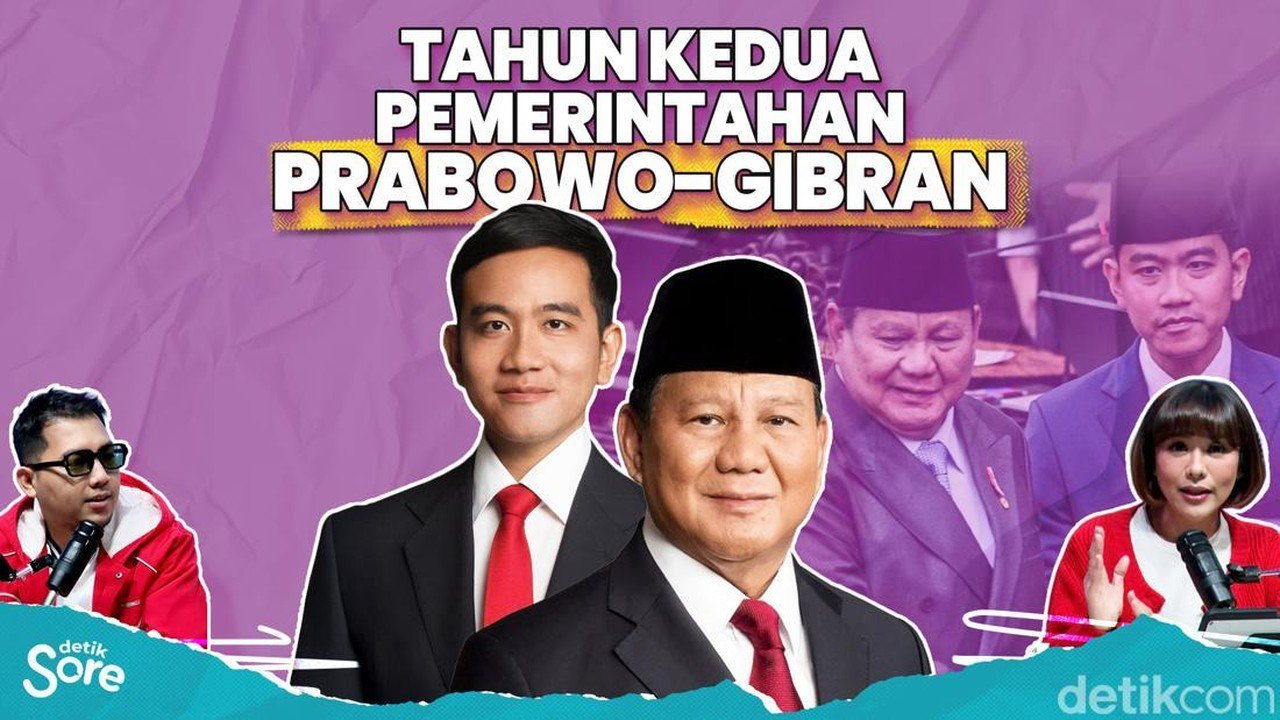 Dua Tahun Pemerintahan Prabowo-Gibran: Evaluasi Publik dan Proyeksi Ekonomi