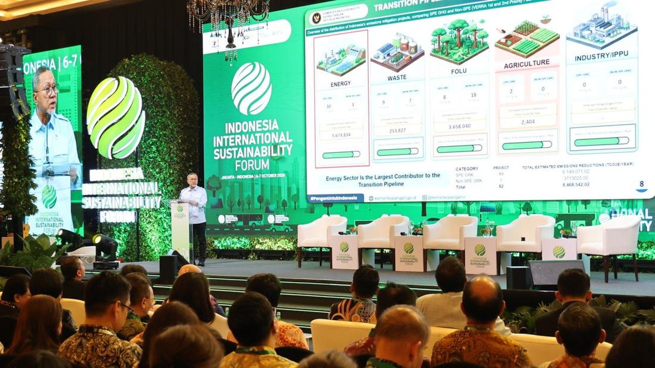 Indonesia's Carbon Market: A US$7.7 Billion Annual Potential